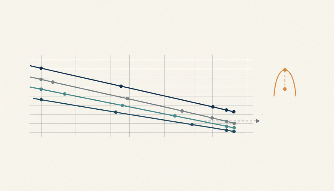 Scaling Laws: Kaplan, Chinchilla, and Why Nobody Trains Chinchilla-Optimal